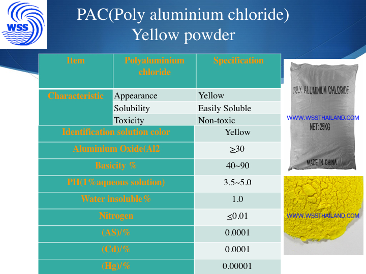 โพลีอลูมิเนียมคลอไรด์ PAC ผงเหลือง - 4